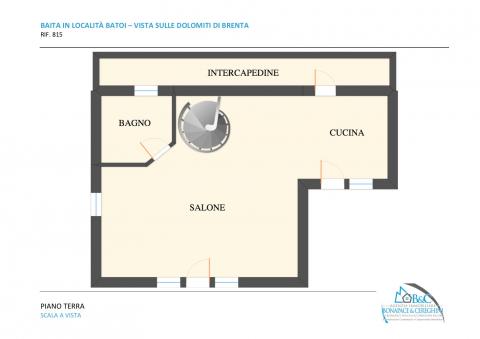Planimetria terra